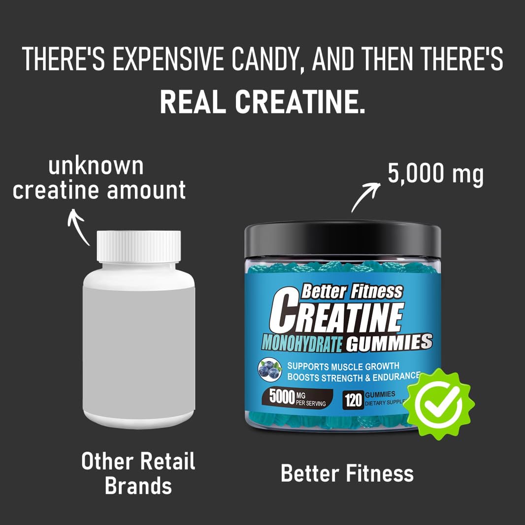 Creatine Gummies - NSF Certified, 5G per Serving with L-Taurine, Blueberry, 120 Count, Muscle Growth, Strength, Recovery and Energy Supplement, Vegan, No Sugar, Men & Women, 30 Servings — Amazon image 5
