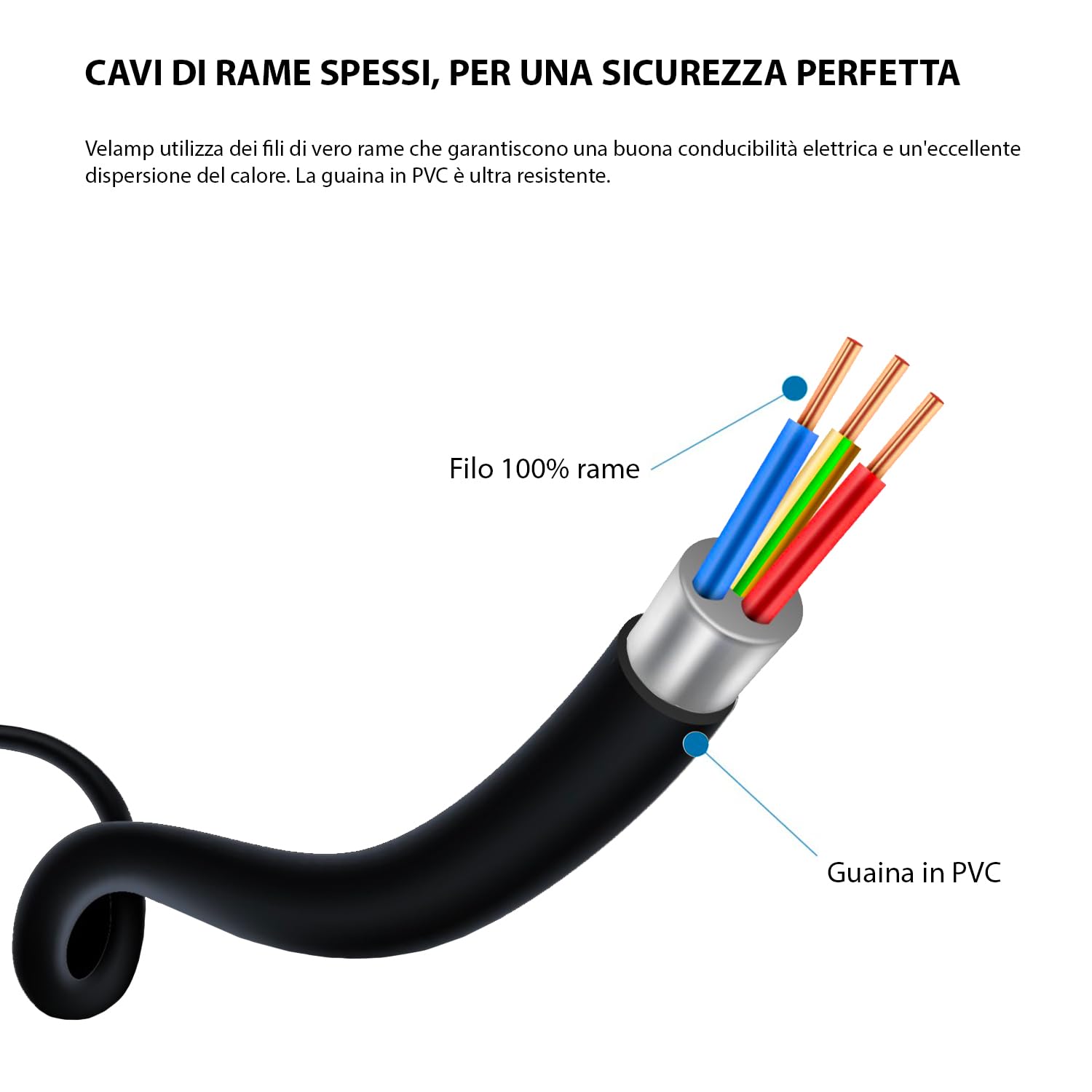 VELAMP - Prolunga Elettrica 10 Metri con Avvolgicavo Elettrico e Presa Multipla (4 Prese Schuko + 10/16A), Spina Grande 16A, Interruttore di Sicurezza – Cavo Elettrico Multipolare 3G Sezione 1,0 mm²