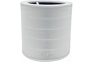 Core 600S Replacement Filter for LEVOIT Air Purifier