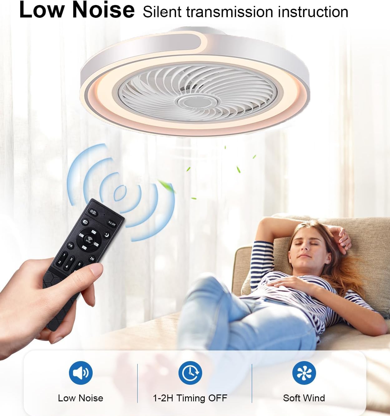 TYJY LED Leise Deckenventilator Mit Beleuchtung 70W Dimmbar Deckenleuchte Mit Ventilator Fernbedienung APP Timer 6-Gang Weiß