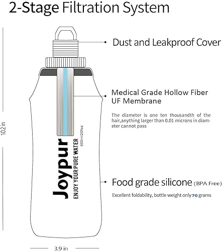 Miniatura 8 de Botella de agua plegable con filtro para apretar, sin BPA, reutilizable, de 600 a 33.8 fl oz, ligera, a prueba de fugas, diseñada para senderismo al