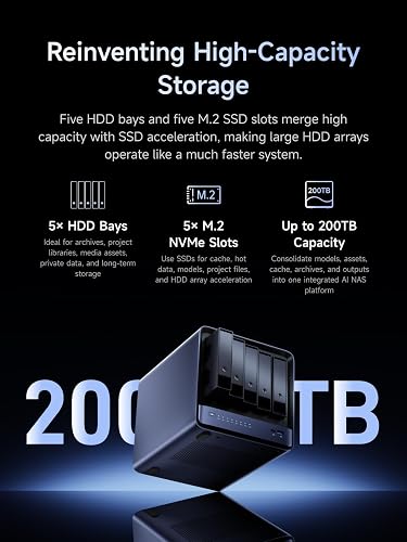 MINISFORUM NAS de bureau N5 MAX à 5 baies AMD Ryzen AI Max+ 395 (16C/32T), capacité 200 To, 128 Go LPDDR5x, 128 Go SSD, 126 Tops, 2 x 10 GbE, 2 x USB4 V2, HDMI, 1 x USB4, 5 x emplacements M.2 - 5
