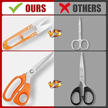 Amazon.com: Sewing Kit for Adults,Maxfanay Needle and Thread