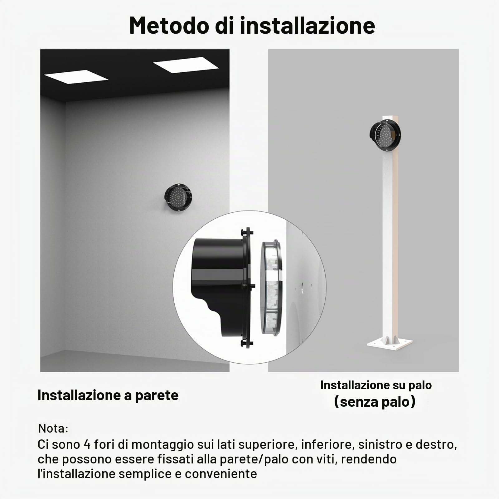 Semaforo a LED con Telecomando, Luce di Stop Rossa/Verde 2 in 1, Lampada di Segnalazione Industriale, Luce di Segnalazione del Traffico per Banchine di Carico, per Interni ed Esterni(100mm/4in)