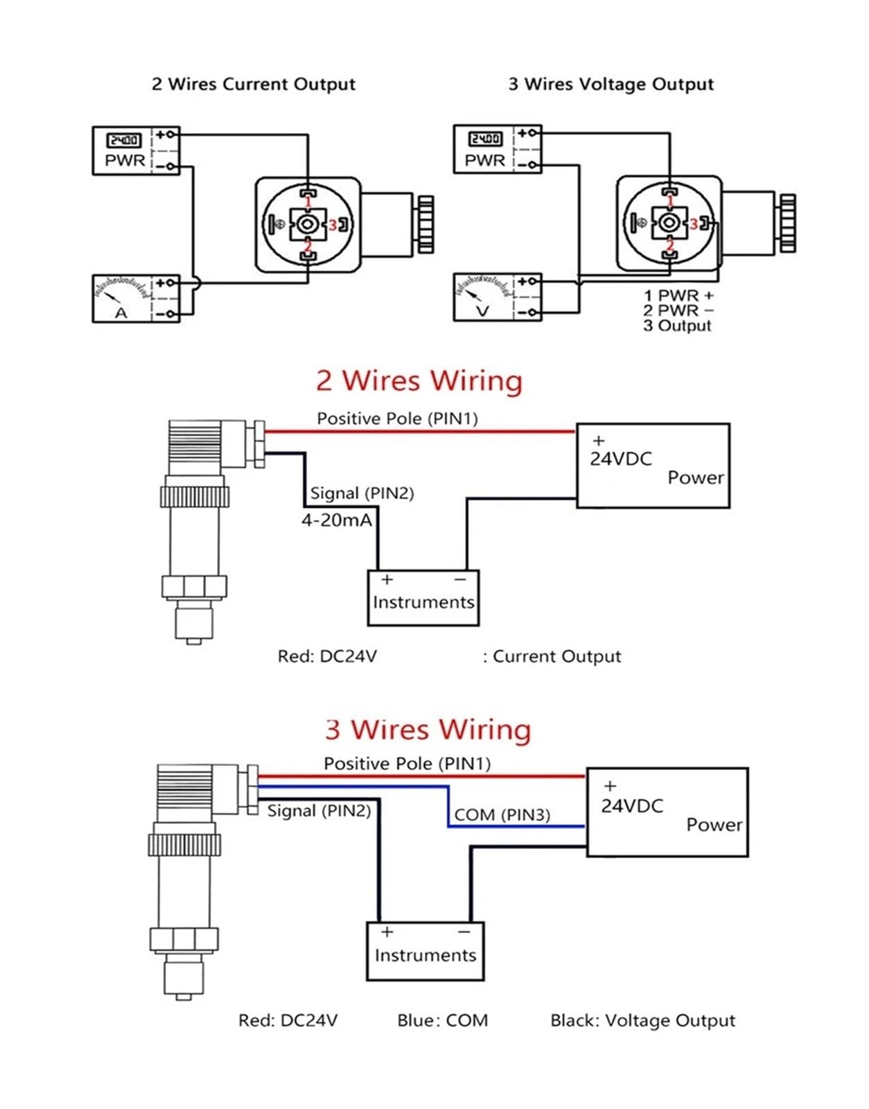 Sensor transmisor de presión de 0,1 Bar, 1 Bar, 10 Bar, 50 Bar, 200 Bar, 600 Bar, g1/4", 60 MPa, 20 kPa, 4-20 mA, 0-10 V(0-10V G1-4,0-0.1bar)