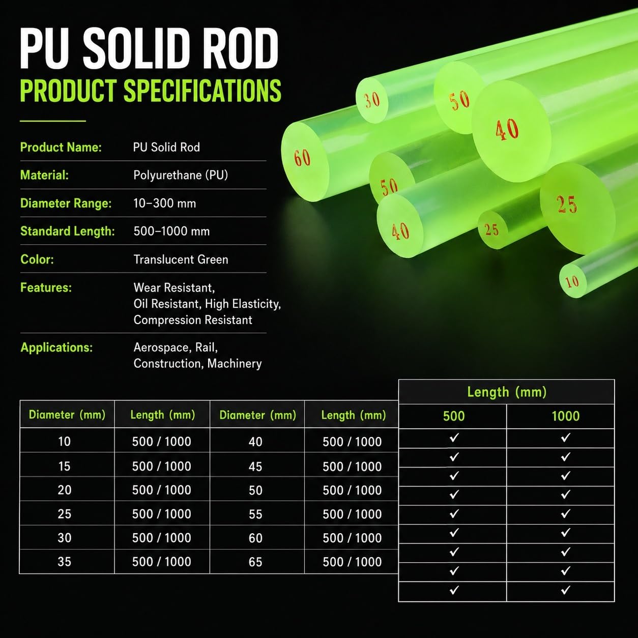 PU-Stab Ø20-40mm, 500mm, 5 Größen wählbar, elastisch Gummistange