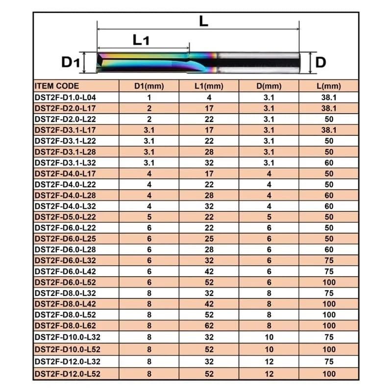 Punte da trapano, Punta in metallo duro con rivestimento DLC, 2 taglienti, scanalatura diritta, dimensioni multiple(DST2F-D8.0-L42)