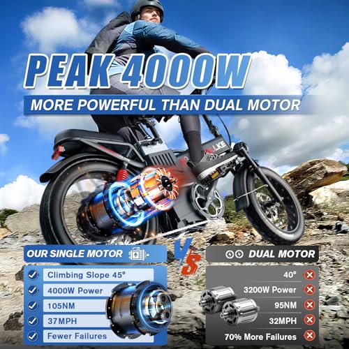 Image of Wallke H9 Ultra Long Range Electric Bike for Adults 55Ah 2640Wh 180 Mile, 37MPH Fast Ebike 4000W, 2-in-1 Battery AC /DC Power Hub & AC /Solar-Charging, Torque Sensor, Air Suspension,20 inch Fat Tire E Bike