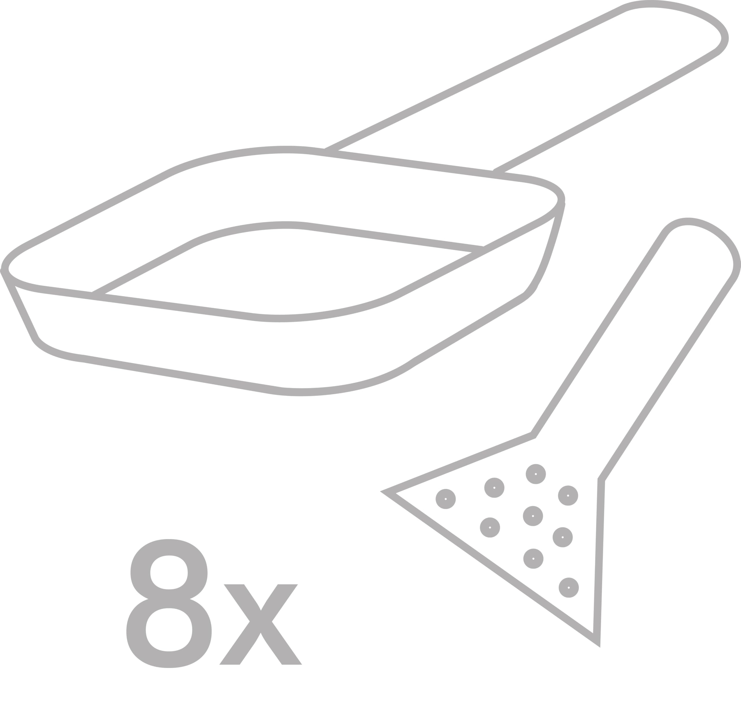 Trisa Raclette Supreme 8 Grill, 1500W, 8 Pfännchen, Guss-Aluminium Platte | 8 Antihaft-Pfännchen & Spachtel, Guss-Aluminium Grillplatte, 1500W, Stufenloser Temperaturregler