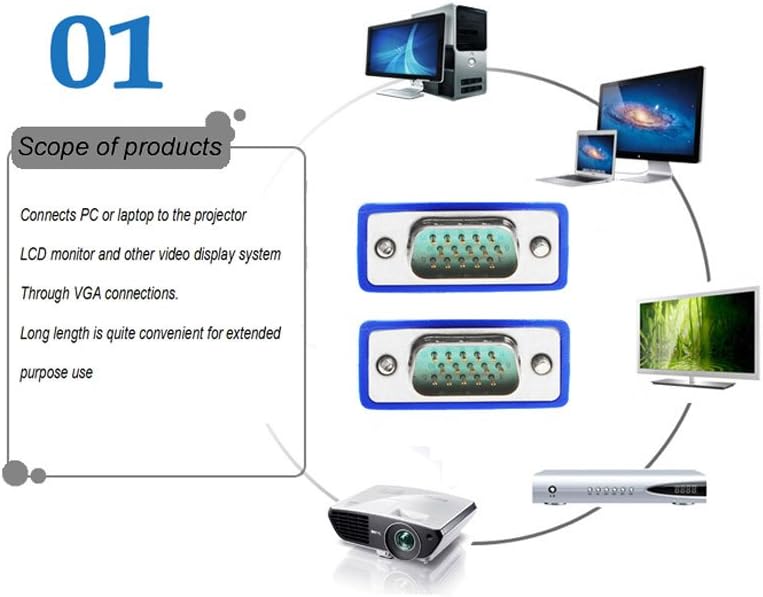 VGA 15 Pin Male to Male M/M Connector Extension Cable Blue 20M for LCD Monitor (id: 9fe 1c2 c10 223 170