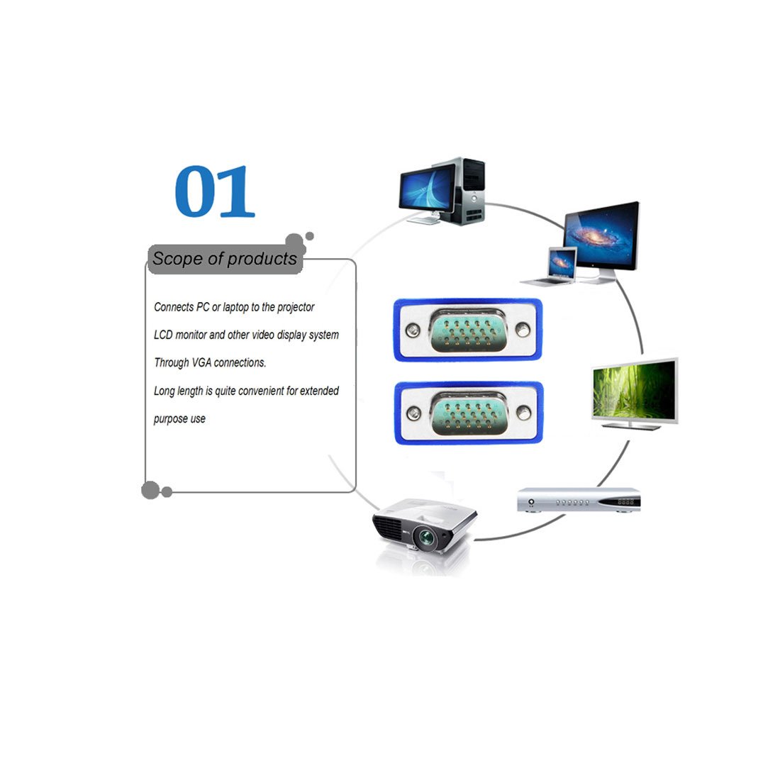 VGA 15 Pin Male to Male M/M Extension Cable 25M for Connector LCD Monitor Cable