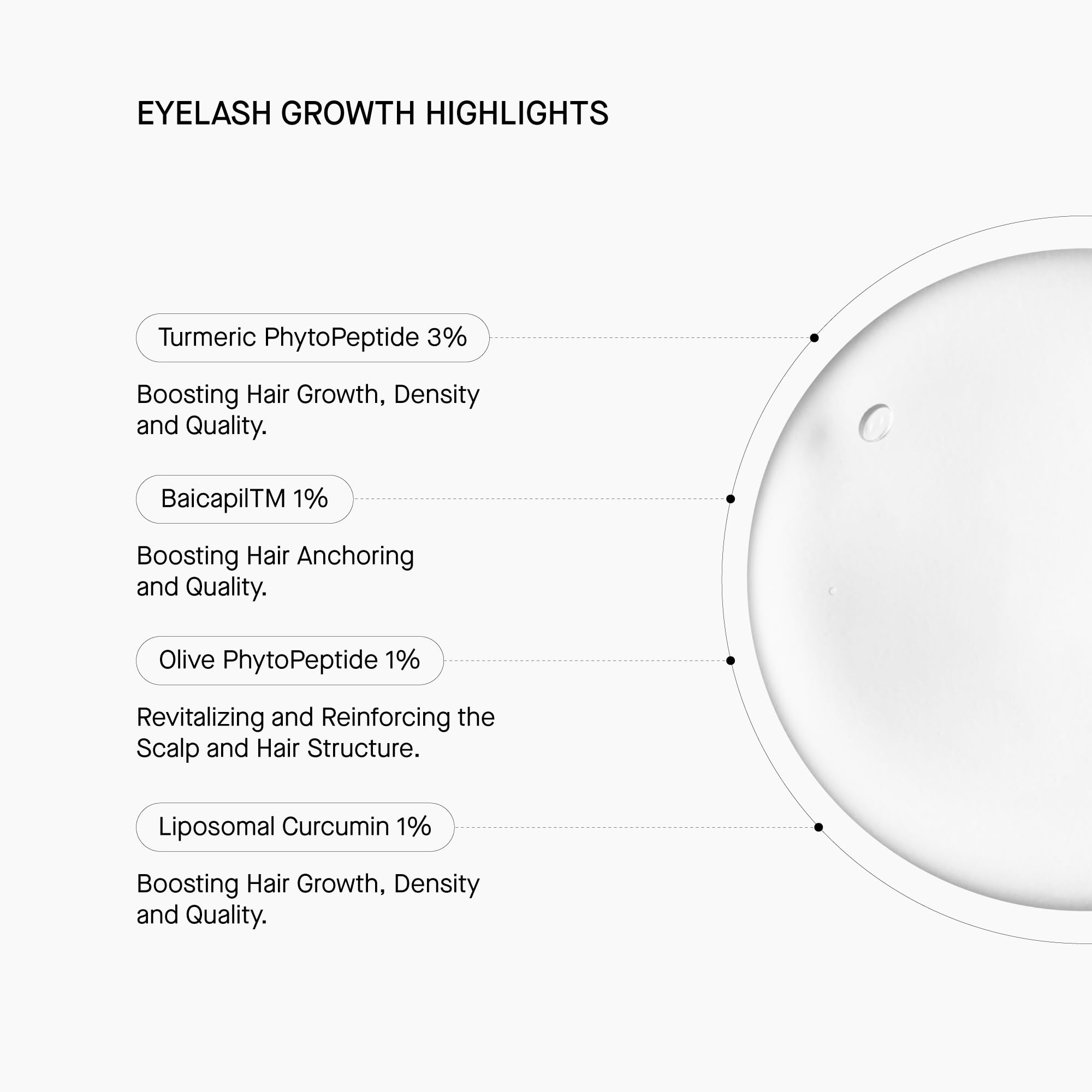 Transparent Lab Eyelash Growth 8 ml - Siero per la crescita di ciglia e sopracciglia senza ormoni - Con peptidi e cellule staminali - Ciglia più lunghe, folte e forti in 8 settimane
