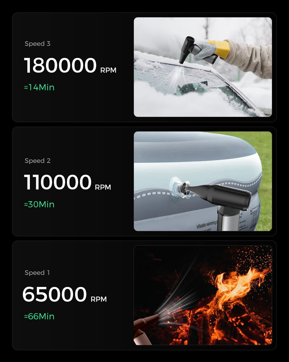 EG evoger Electric Air Duster,180000RPM Super Power Handheld Cordless Air Duster 6000mAh 3-Gear Adjustable Dust Blower for Computer, Keyboard,Outdoor, House, Car