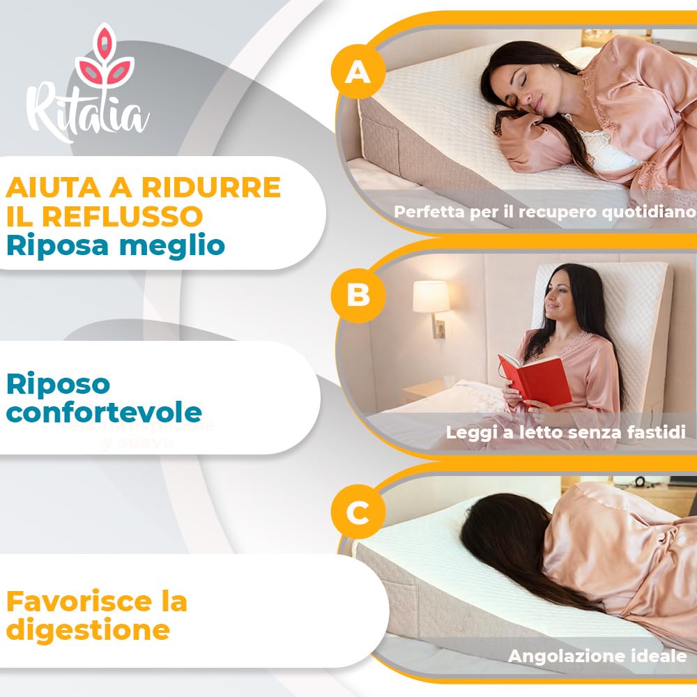 Ritalia Cuscino Anti-Reflusso 65x60x20 cm con Schiuma Memory per Letto, Alzapiedi Materasso Adulti, Cuscino per Lettura e Schienale Letto Triangolare.