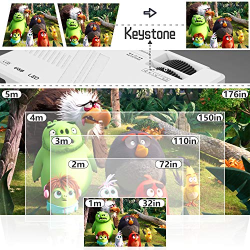 QKK Upgraded 4500Lumens WiFi Projector, Full HD 1080P Supported Mini Projector [Tripod Included], Synchronize Smartphone Screen by WiFi/USB Cable, Phone/HDMI/AV/USB/TF/Sound Bar/TV Stick Supported