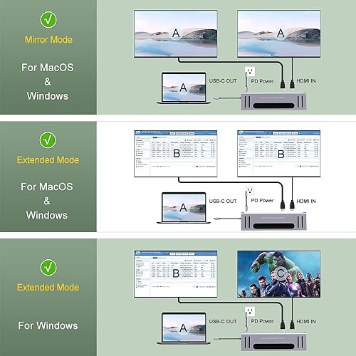 Miniatura 7 de Estación de acoplamiento USB C, adaptador ONTEN USB-C a HDMI dual HUB .12 en 1 USB-A 3.0, USB-C 3.0, USB-C 3.0. Lector de tarjetas sdtf Gigabit