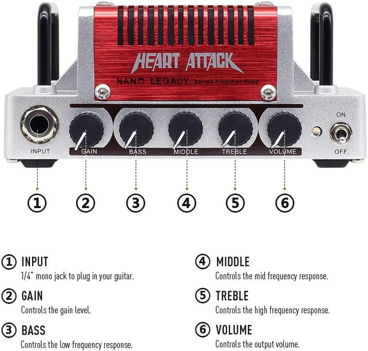 Hotone Heart Attack Mini Guitar Amplifier Head, 5 Watt