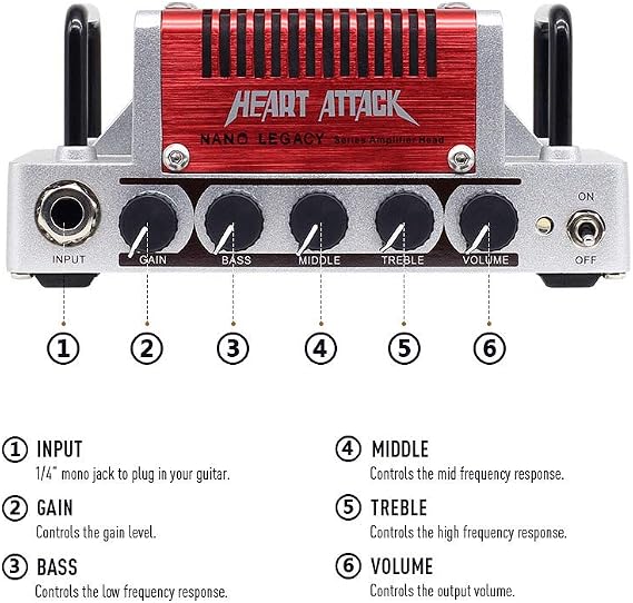 Hotone Heart Attack Mini Guitar Amplifier Head, 5 Watt