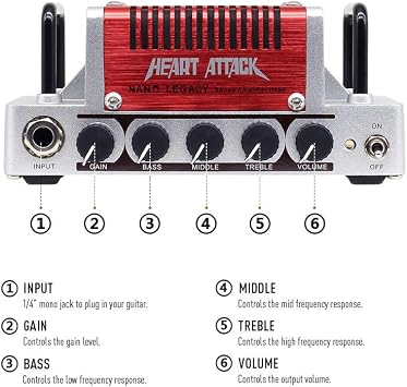 Hotone Heart Attack Mini Guitar Amplifier Head, 5 Watt