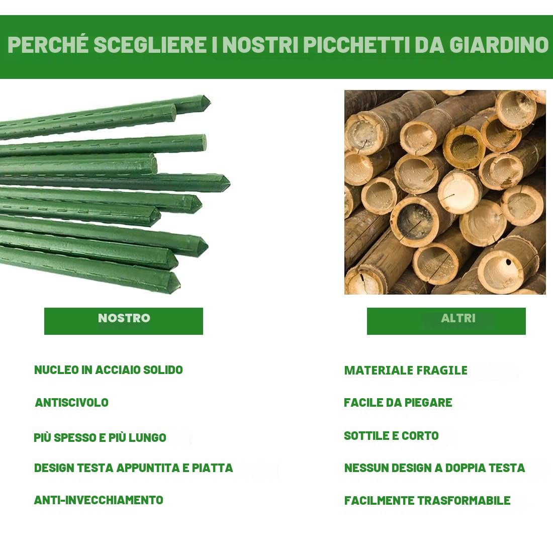 Pali per piante da giardino Bastoncini di supporto per piante verdi 20PZ Bastoncini per la coltivazione di piante con connettore Canne da giardino Pali di supporto per viti per fiori, verdure e