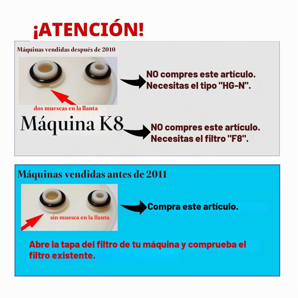 KANGEN - Filtro ionizador de repuesto compatible con tipo HG para Enagic MW-7000 Leveluk SD501 Toyo Ange Impart IonHiTech
