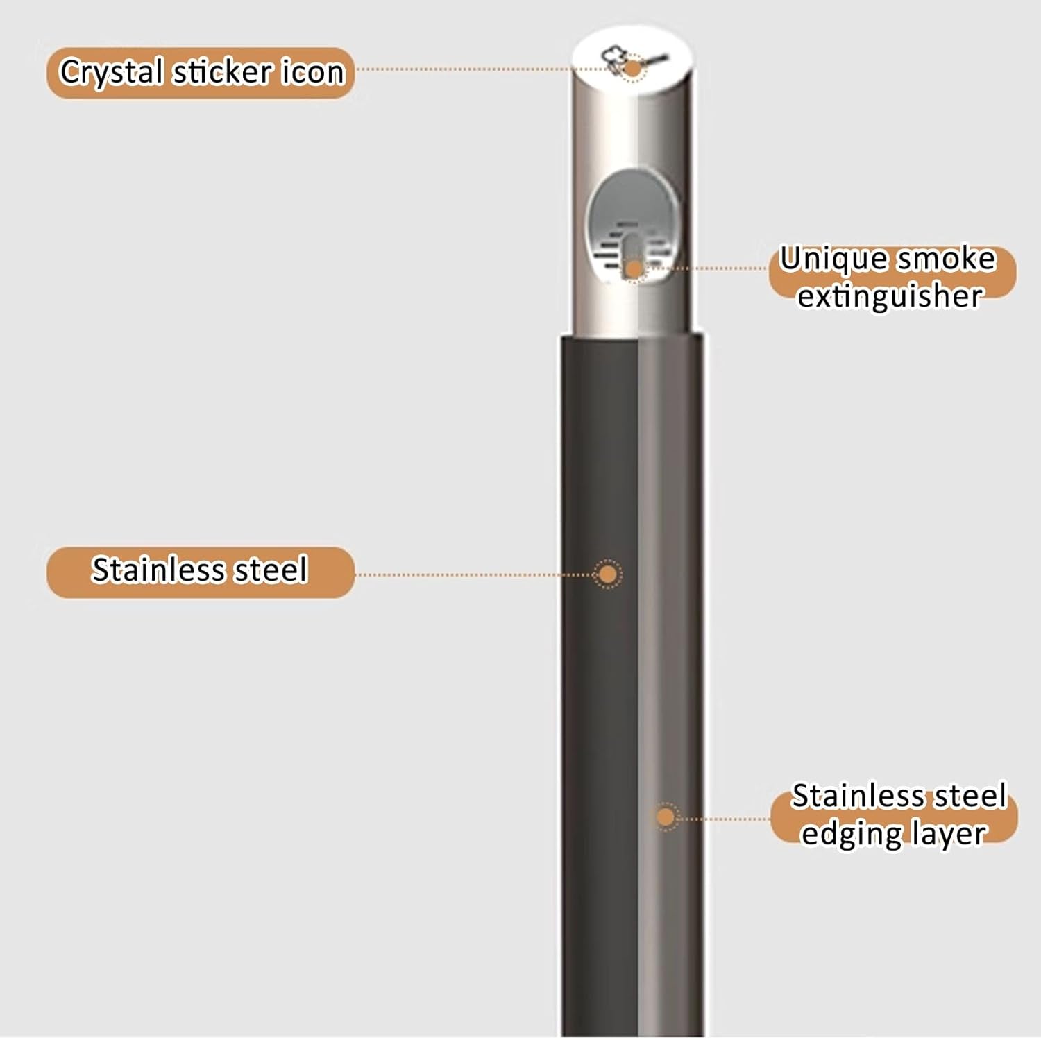 Floor Stainless Steel Standing Ashtray, Cigarette Disposal Outdoor with Cigarettes Butt Receptacle with Inner Bucket, Cylinder Cigarette Butt Receptacle(Brown)