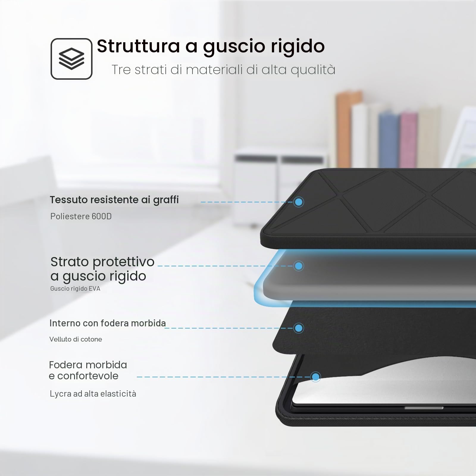 Smatree 15" custodia rigida per laptop per 15" Macbook Air M4 2025,Apple 2023 MacBook Air M2 15,3", compatibile con 15,6" Samsung Galaxy Book 2 Pro 360 borsa, Dell XPS 15 Custodia per notebook