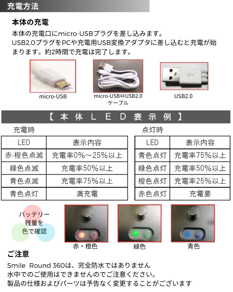 Amazon.co.jp: ルクス・エナジー 超高輝度・小型・全天球対応LEDライト