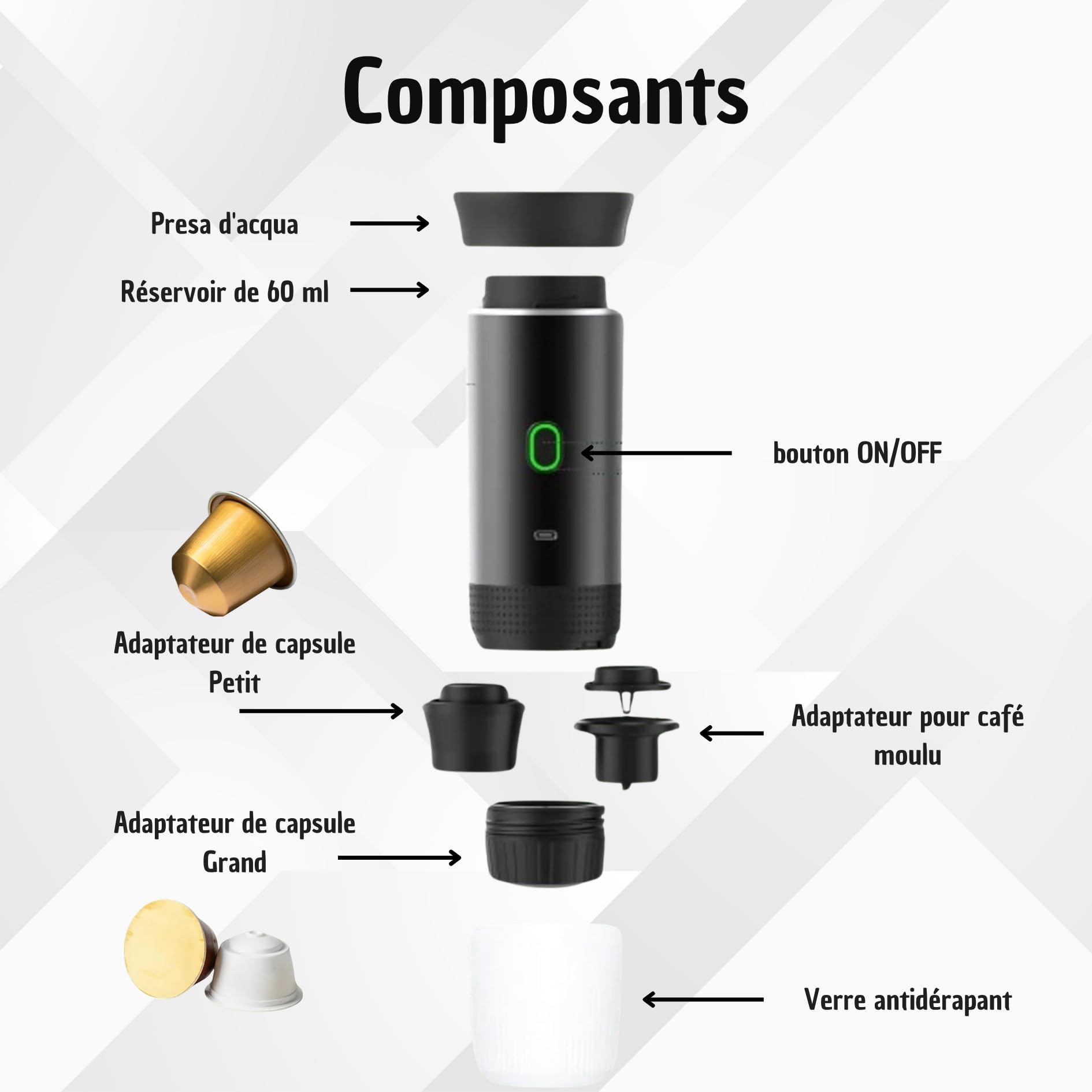 Cafetière portable 3 en 1 compatible avec capsules Ness-preso, Dolce-Gusto et café moulu - Mini machine à café électrique avec chauffe-eau USB-C - Idéal pour les voyages, le camping et la