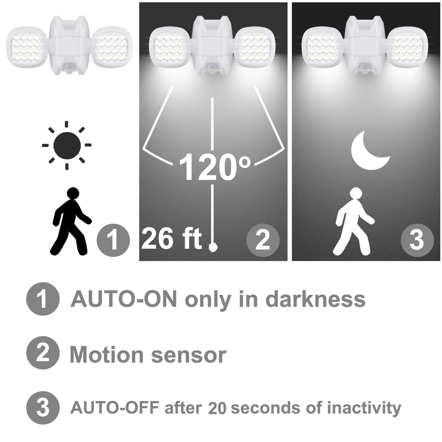 HONWELL Lumière de sécurité LED à piles, 6000K Lumière à détecteur de mouvement extérieur, IP65 Lumières de Sécurité Projecteurs, Lumière extérieure de Sécurité pour escalier, Couloir, Jardin, Blanc