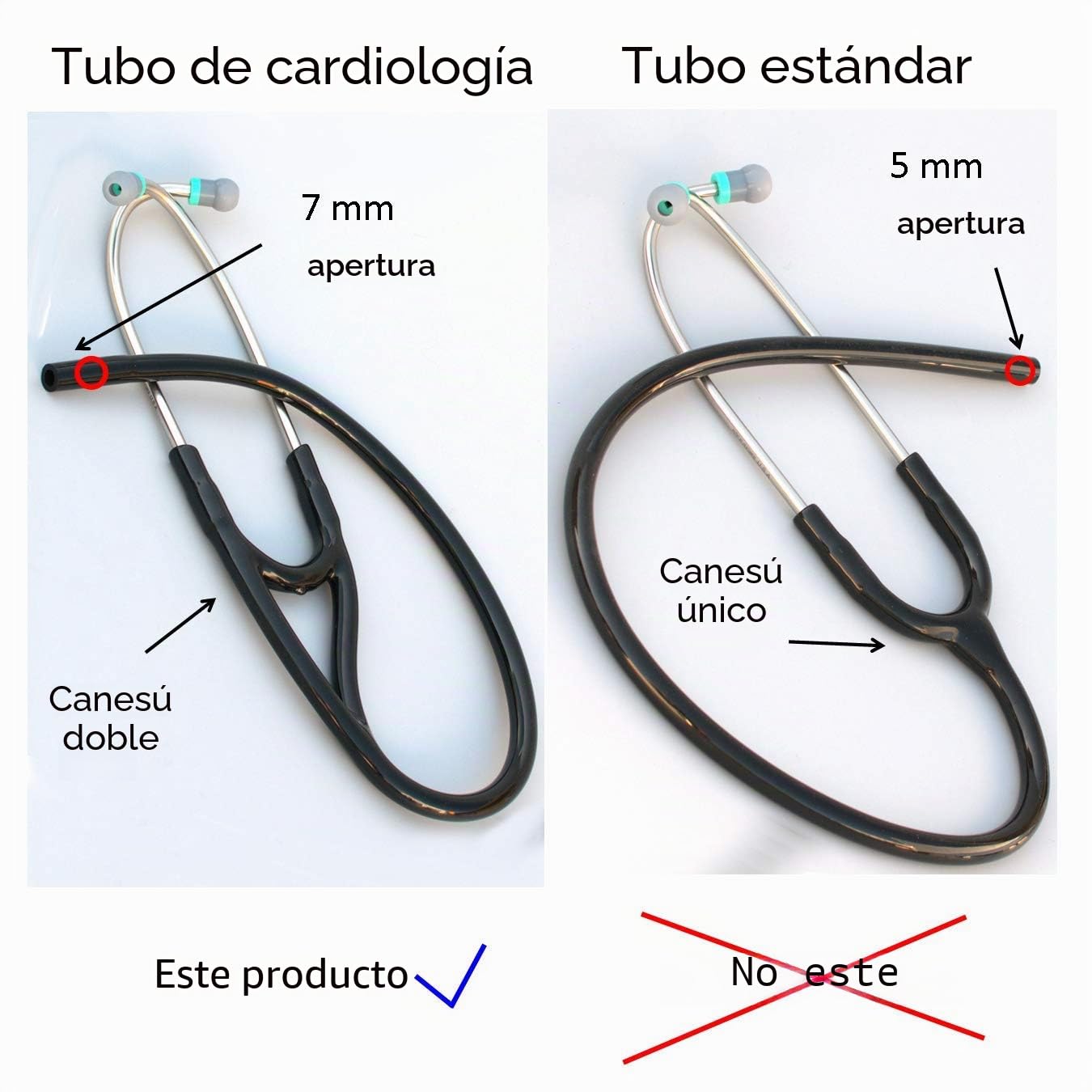 Tubo de repuesto compatible de CardioTubes compatible con estetoscopios Littmann (r) MasterCardiologyI (r) y Littmann (r) Cardiology III (r), tubo binaural negro de 7 mm
