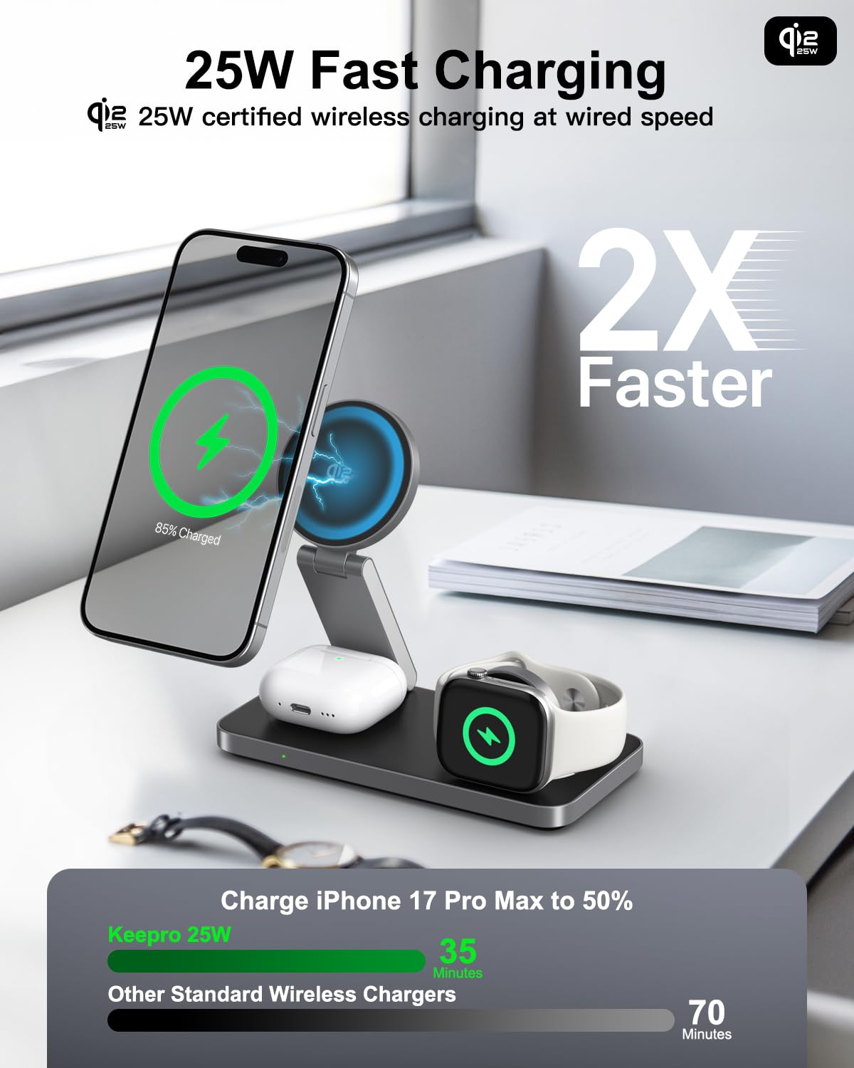 Qi2 25W Caricatore Wireless, Stazione di Ricarica Pieghevole 3 in 1 per iPhone 17e/17/16/15/14/13/12/Air, Apple Watch e Pods Pro con Adattatore Rapido-Nero