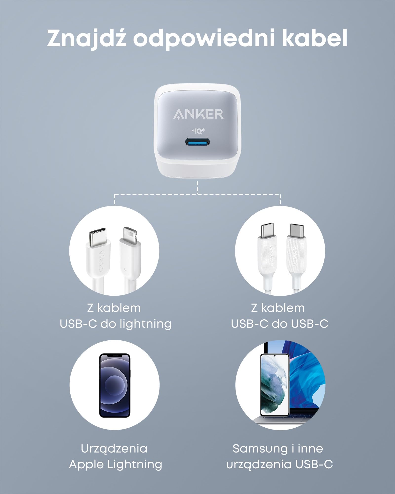 Anker Nano II 65 W USB-C ładowarka zasilacz sieciowy z funkcją szybkiego ładowania, technologia GaN II, kompatybilna z MacBook Pro/Air, Galaxy S20/S10, iPhone 16/Pro/Max, iPad Pro