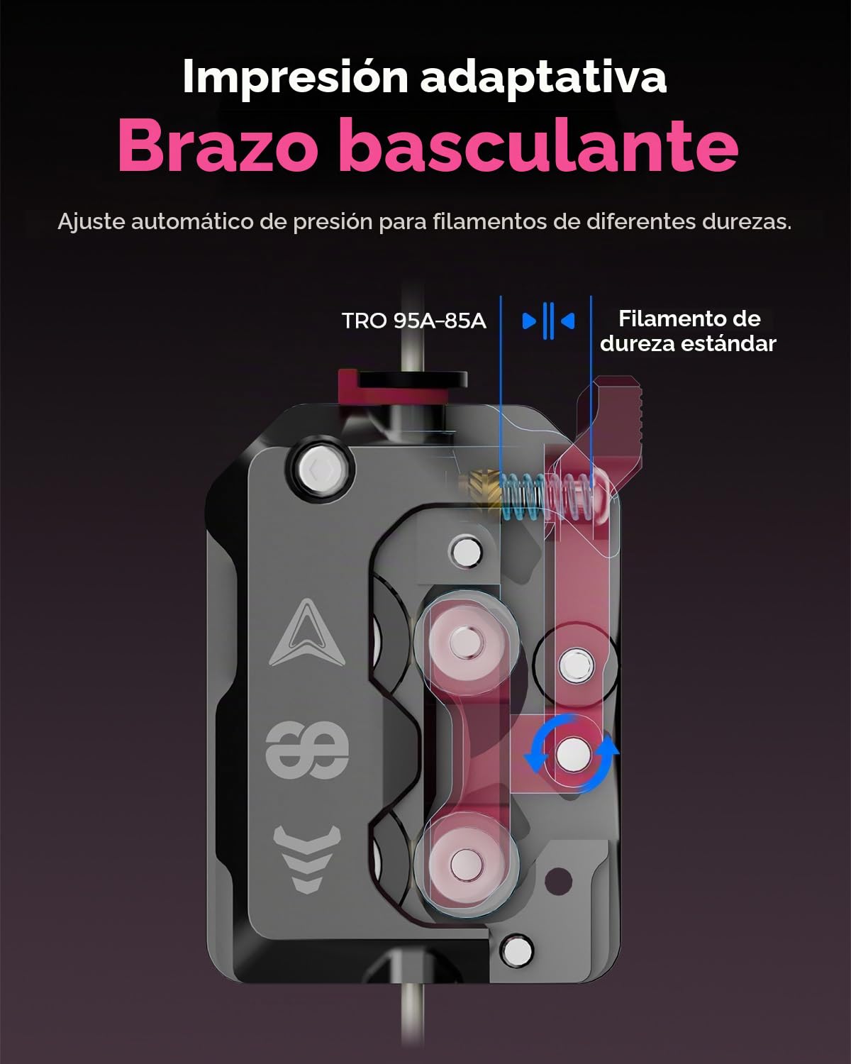 Creality K1 SE DXC Extrusor, Actualización Extrusor Kit de con Diseño de Engranaje Innovador y Detección Inteligente de Rotura de Filamento, Accesorios de la serie K1 para impresoras 3D K1C,K1 Max, K1