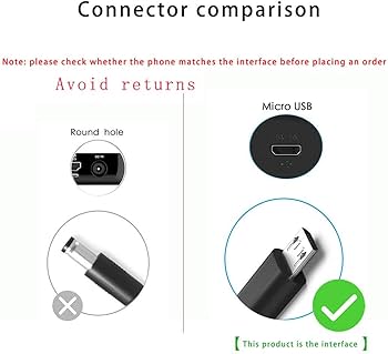 Amazon.co.jp: USB充電ケーブル データ転送充電コード Kodak Pixpro Amazon.co.jp: USB充電ケーブル データ転送充電コード Kodak Pixpro