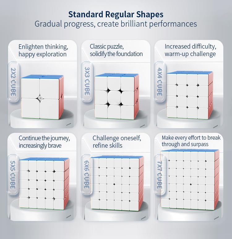 Diagram showing progression of speed cube sizes from 2x2 to 7x7