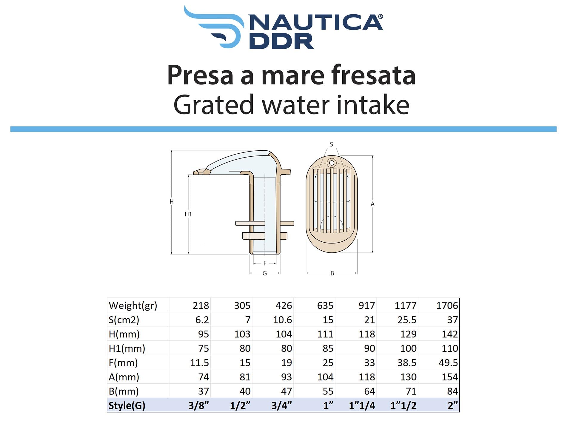Presa a Mare in Ottone - Raccorderia per Idraulica - Giardinaggio Barca Impianto Idraulico