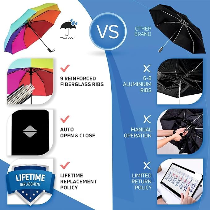 Image of Umbrella Automatic Open Travel Umbrella with Wind Vent,Umbrella big size for men, Umbrella for girls, Umbrellas for rain,Windproof Umberalla Large for Man,Women