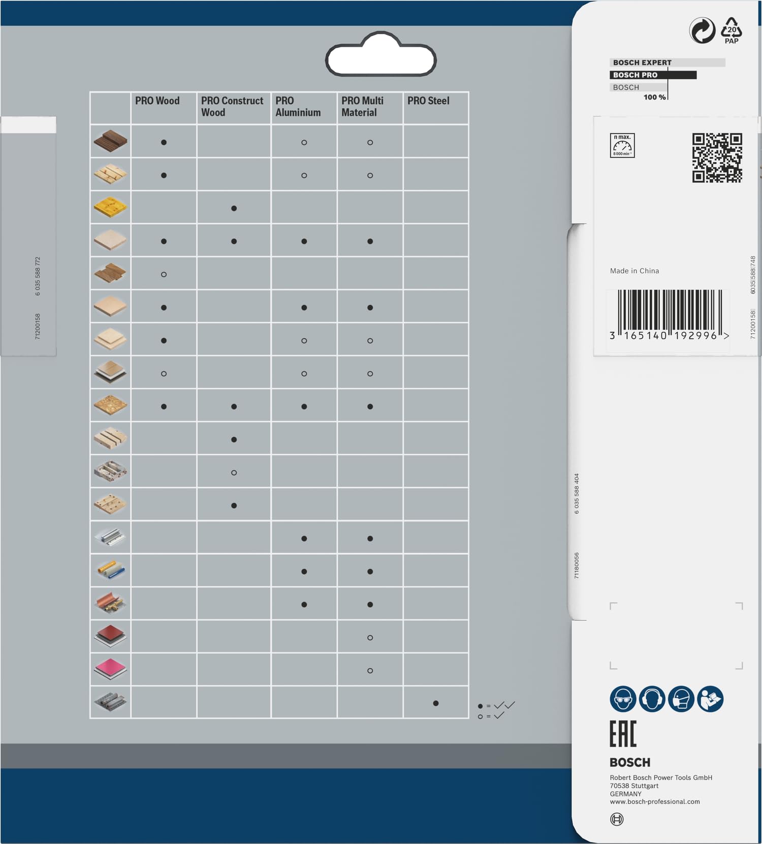 Bosch 1x Tarcza pilarska PRO Multi Material do przewodowych ręcznych pilarek tarczowych (do Aluminiowy, Tworzywa sztuczne, Ø mm, Professional Akcesoria Ręczna pilarka tarczowa)