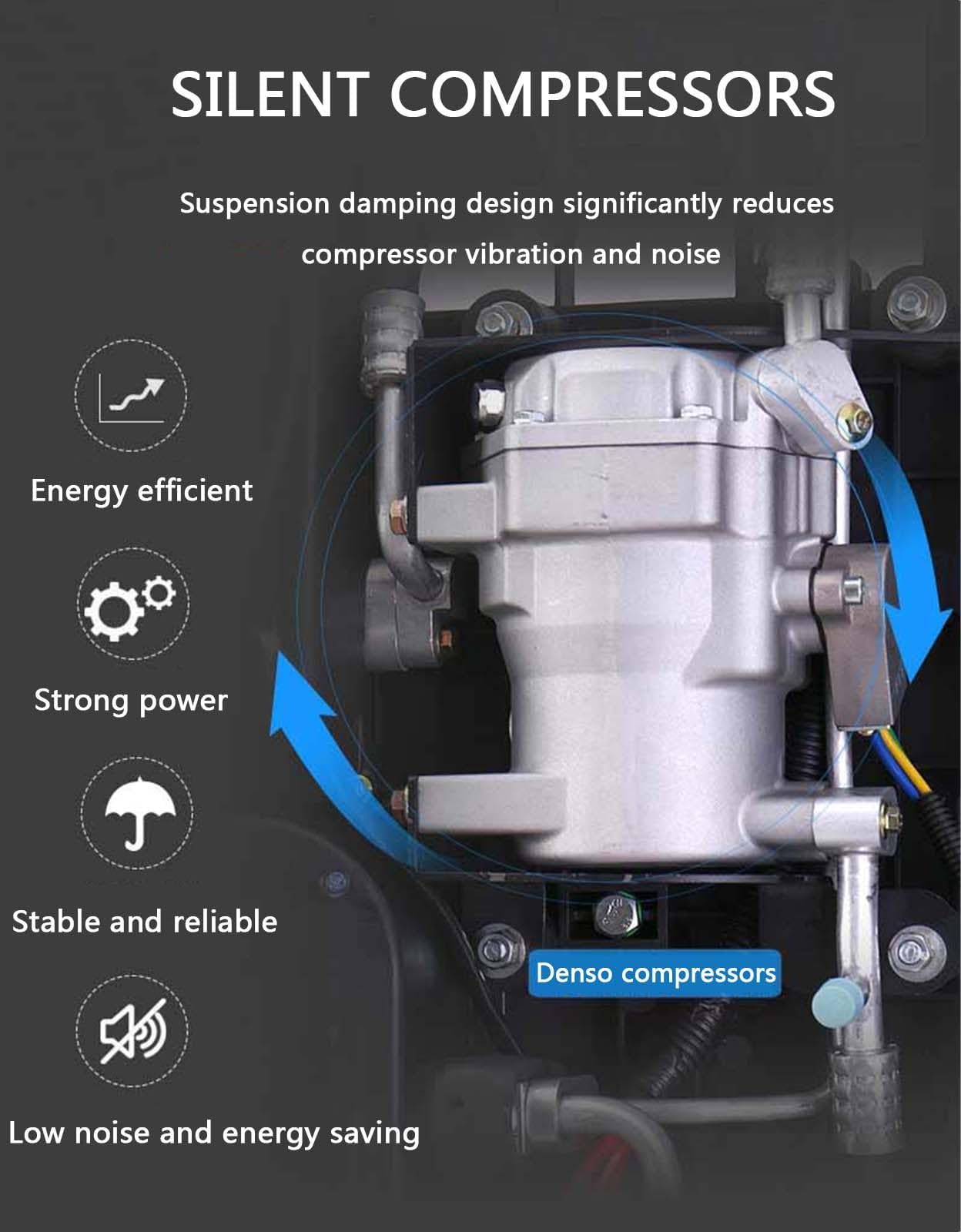 Condizionatore d'Aria CC 12v/24v, Condizionatore d'Aria per Camper 12v, unità CC sul Tetto, per Camion, Camper, Barca, Camper, Rimorchio da Viaggio, Bianco(Size:24V)
