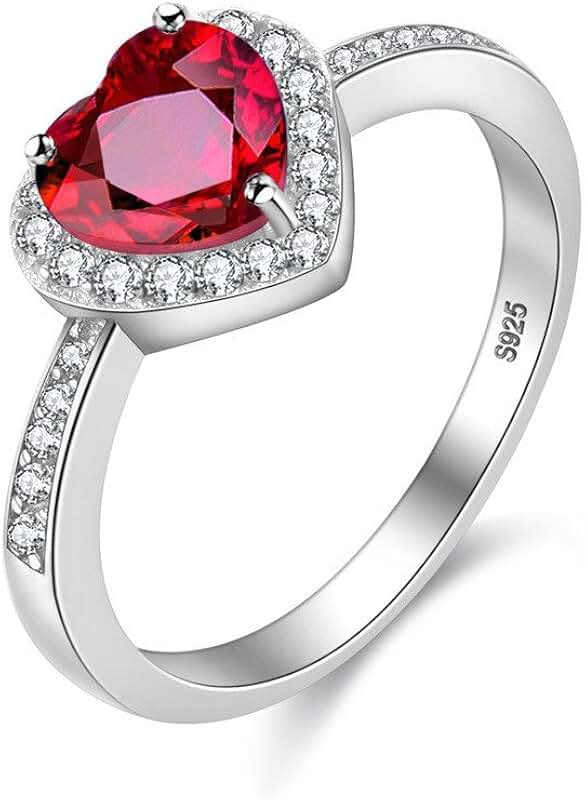 Amazon.co.uk red ring