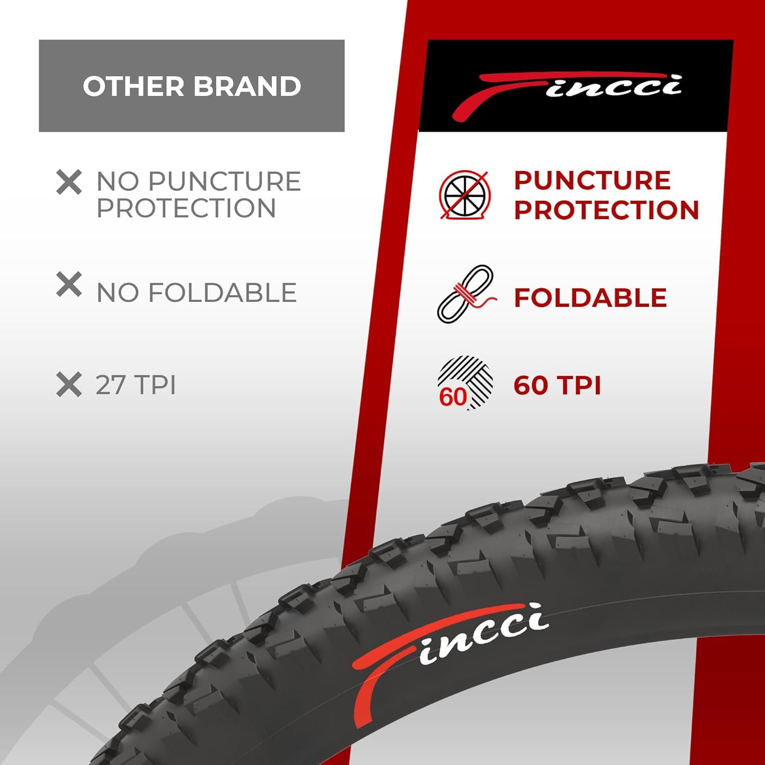 Fincci Paire de 2 Pneus VTT 26x1.95 Pouces Pliable 60 TPI Protection Anti-Crevaison 3mm pour Vélo Montagne Hybrid Adaptés VTT, E-Bike Électrique, Trails Techniques et Confort Quotidien