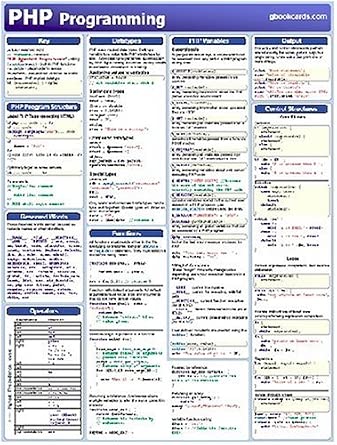 PHP Programming Reference Card : Book, Gregory: Amazon.in: Books