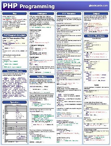 Amazon | PHP Programming Reference Card | Book, Gregory | PHP