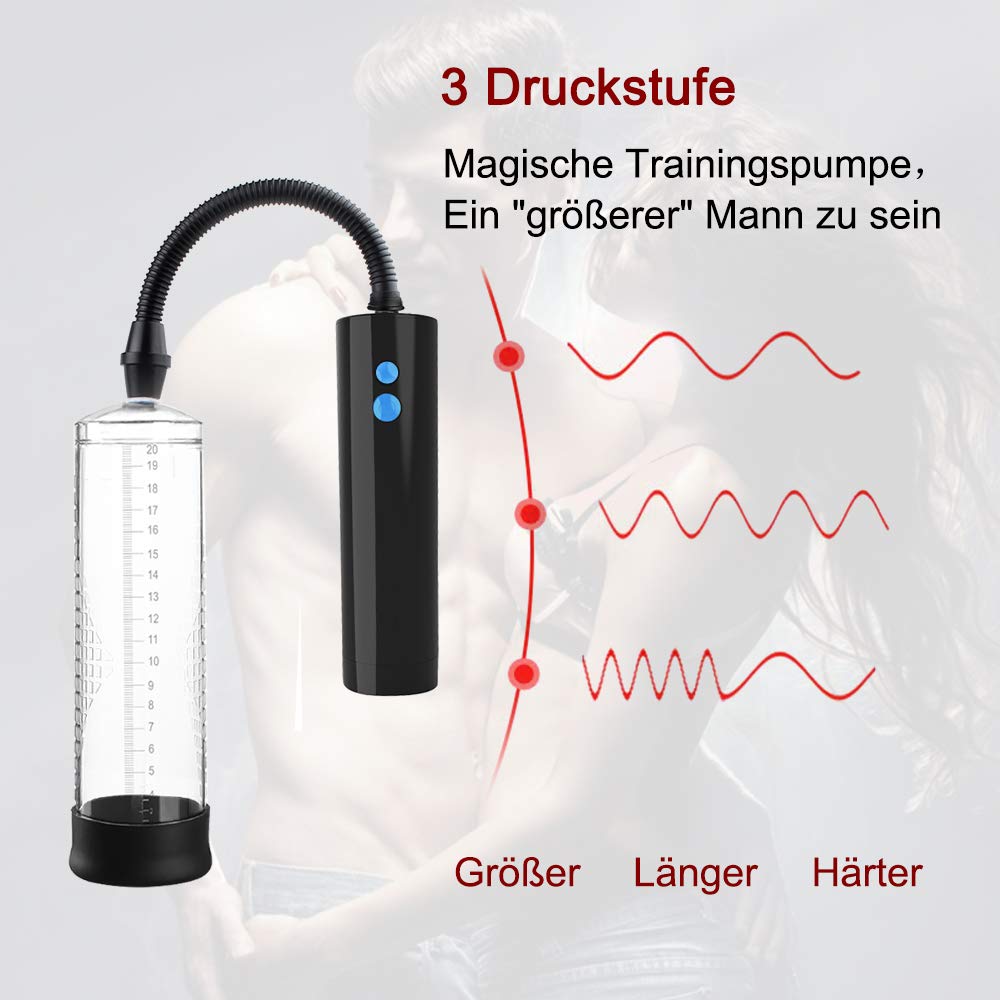 merourii penispumpe Penispumpe mit Pumpball - Transparent - Lovelyness 1 St