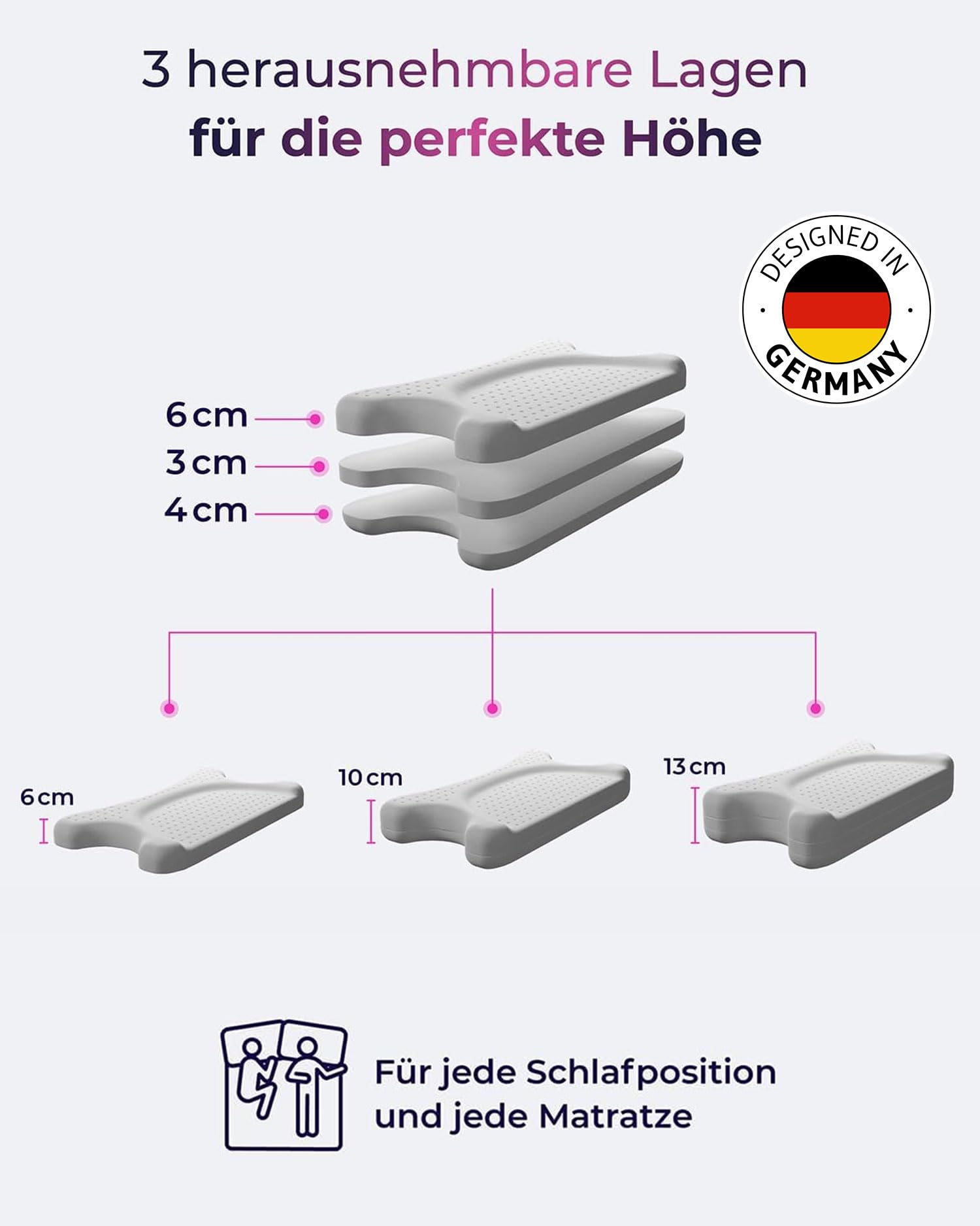 aiLigner ergonomisches Nackenkissen, 3-lagig und höhenverstellbar | HWS Kopfkissen aus Memory Foam gegen Nackenschmerzen, Nackenstütz-Kissen für Seitenschläfer, Rückenschäfer, Bauchschläfer