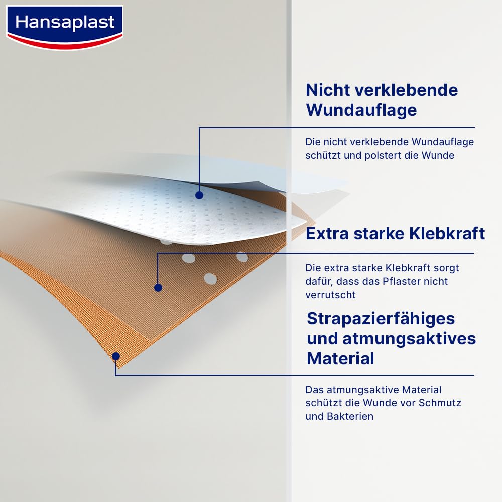 Hansaplast Classic Pflaster (5 m x 8 cm), zuschneidbare Wundpflaster mit extra starker Klebkraft, flexibles und atmungsaktives Verbandsmaterial (Packung mit 3)