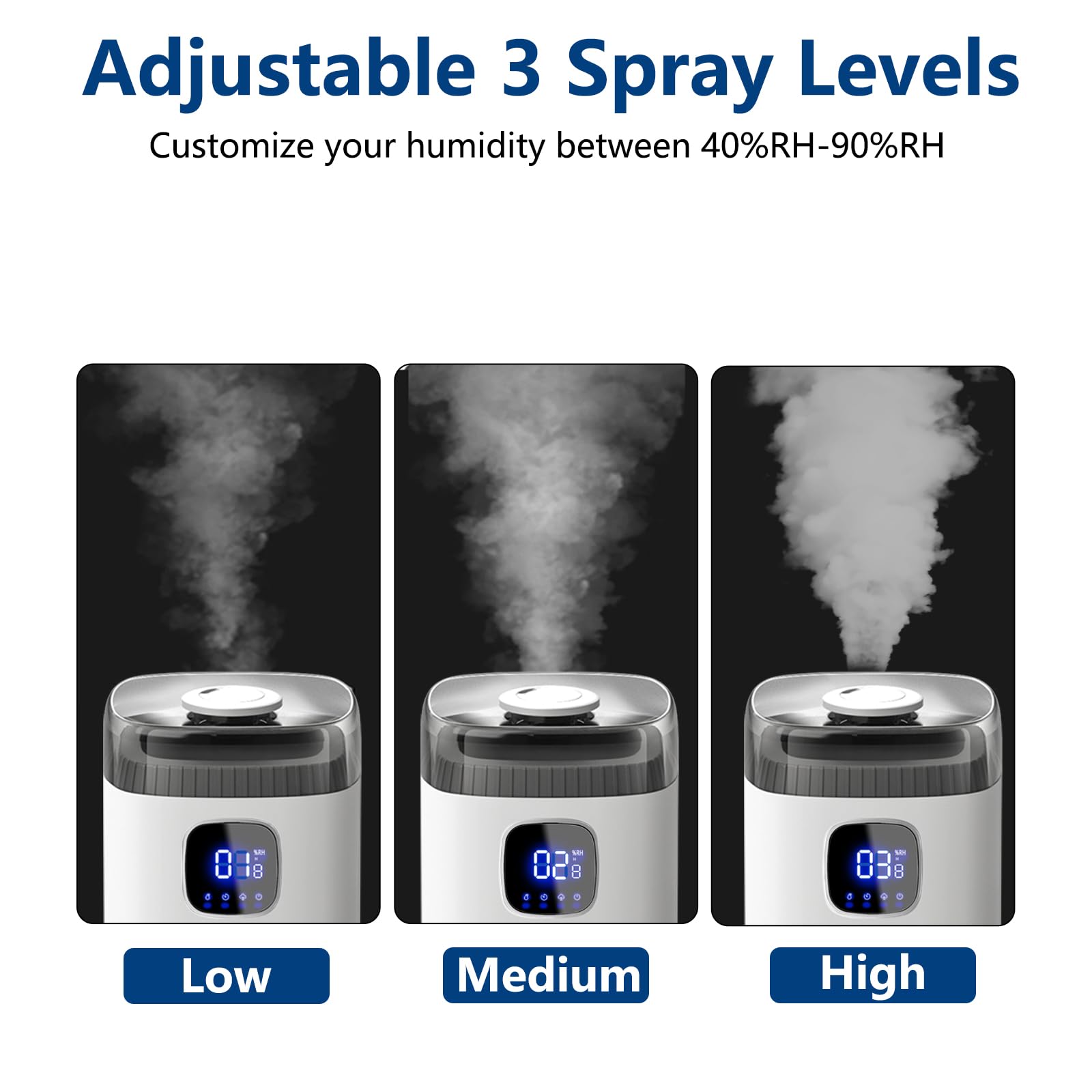 Akeshan - Humidificador grande para recámara, 9 L/2.5 galones, niebla fría ultrasónica, fácil de limpiar con velocidad de niebla grande de 350 ml/h, control remoto, torre silenciosa, adecuado para