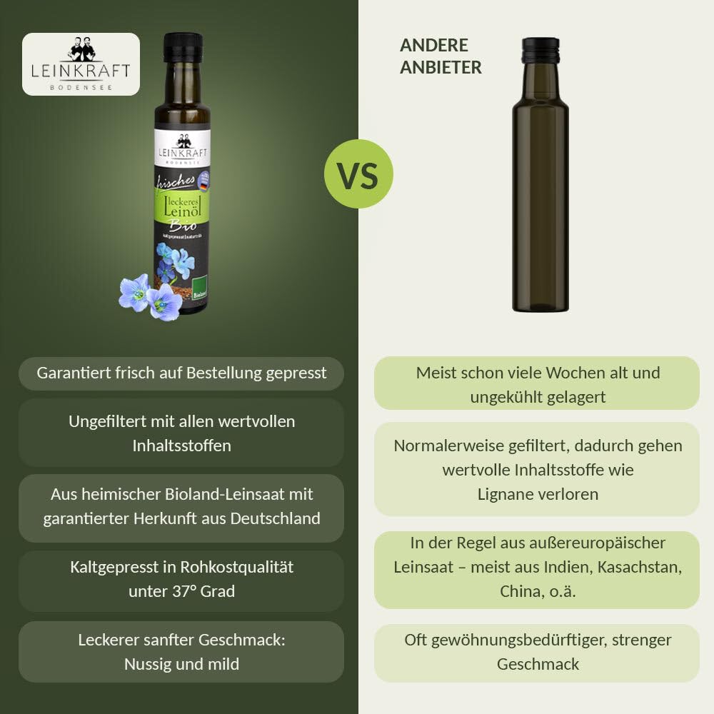 Leckeres Bio-Leinöl 500ml frisch gepresst 100% deutsche Leinsaat - Omega 3 reich mit Lignanen - direkt ungefiltert abgefüllt - Leinsamenöl in Bioland Rohkostqualität