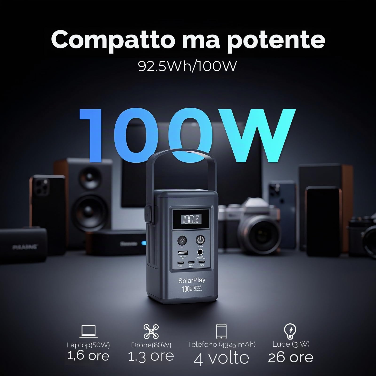 SolarPlay Q100 Powerbank da 2500 mAh/92,5 Wh con 5 porte, 3 USB C (1 x 100 W)/USB-A/con Mppt, ricarica completa in 48 minuti, power bank portatile, ideale per viaggi e campeggio